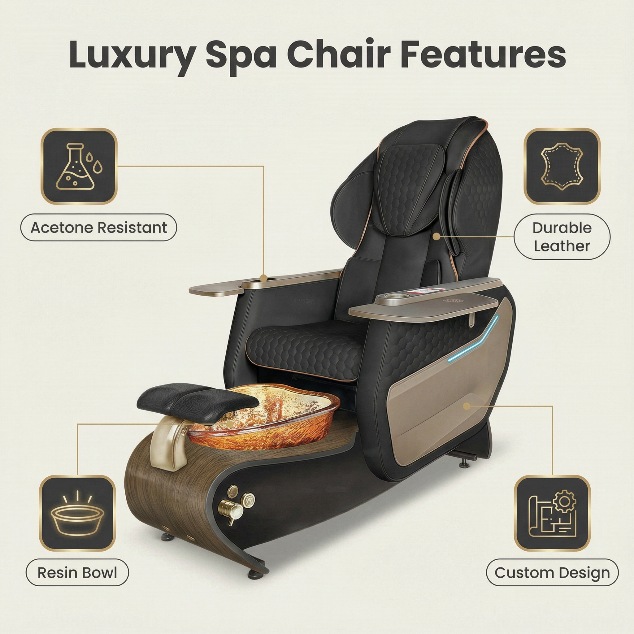 图标卖点：核心优势汇总